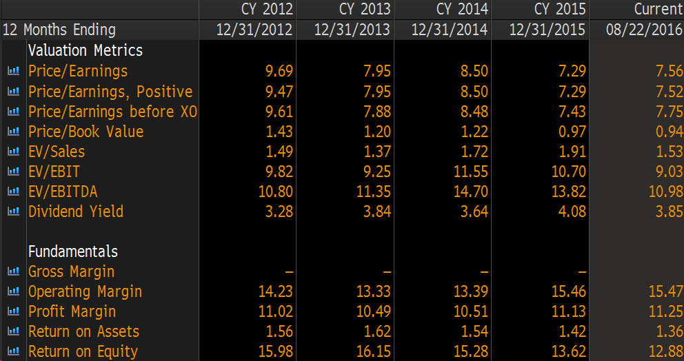 dbe8bcf9-1287-4228-8a66-871c469c8d74