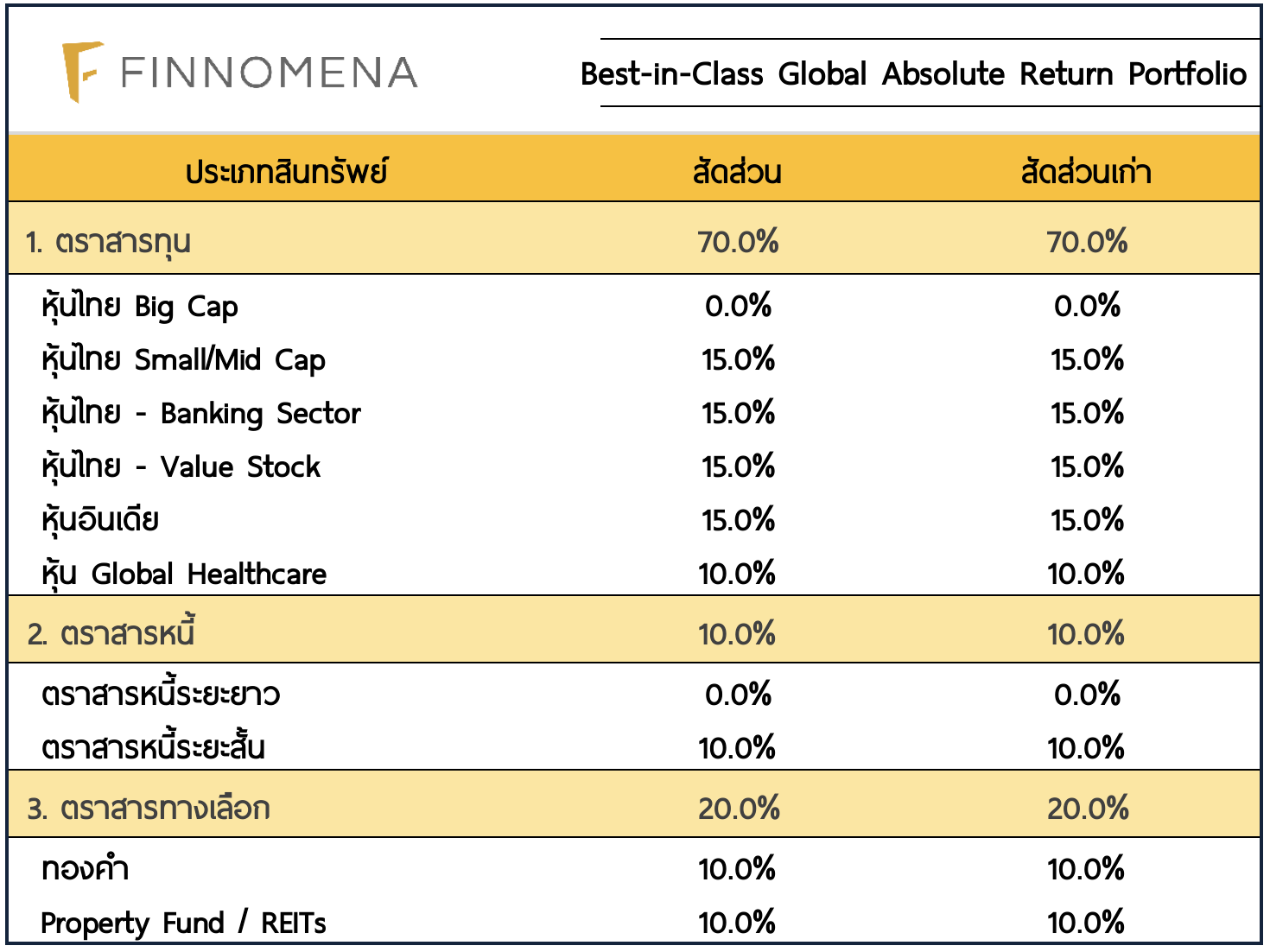 screen-shot-2560-03-31-at-18-05-13