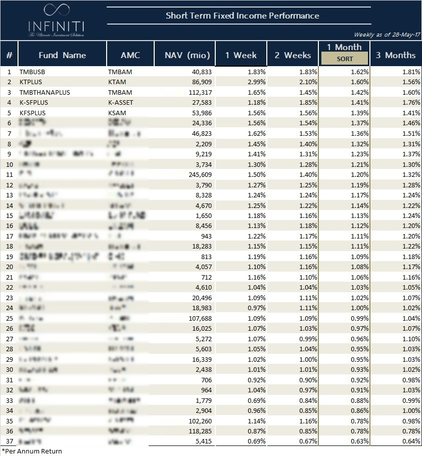 2017-05-28-mm-pfm-blurring22