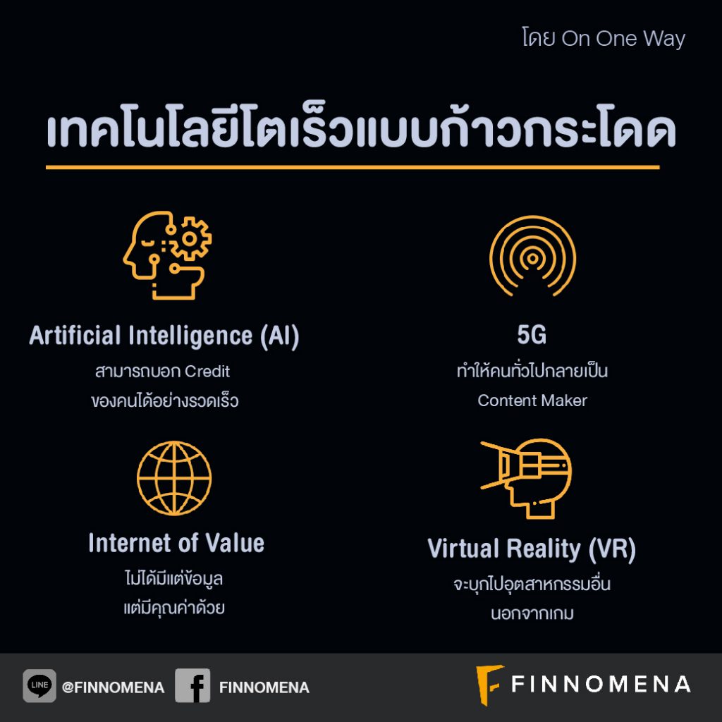 สรุปงานสัมมนา: "Disrupt or Die เทคโนโลยีกำลังเปลี่ยนโลก แล้วอนาคตหุ้นไทยจะเป็นอย่างไร"