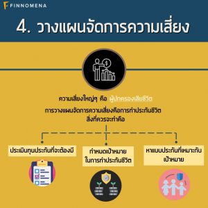 4 ขั้นตอนวางแผนการเงินเพื่อการศึกษาบุตรของนักธุรกิจ