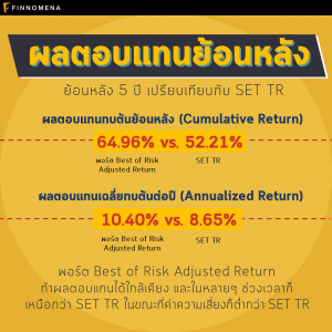 เพิ่มความมั่งคั่งระยะยาวพร้อมรับผลตอบแทนสม่ำเสมอ ผ่าน Best of Risk Adjusted Return