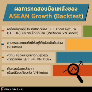 ASEAN Growth: หุ้นอาเซียน เพชรเม็ดงามแห่งการลงทุน เฉียบ!