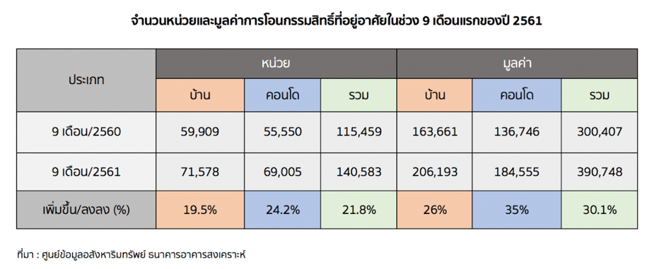 หุ้น IPO น้องใหม่ ILM อาณาจักรของตกแต่งบ้านครบวงจรอันดับ 1 ของไทย Index Living Mall