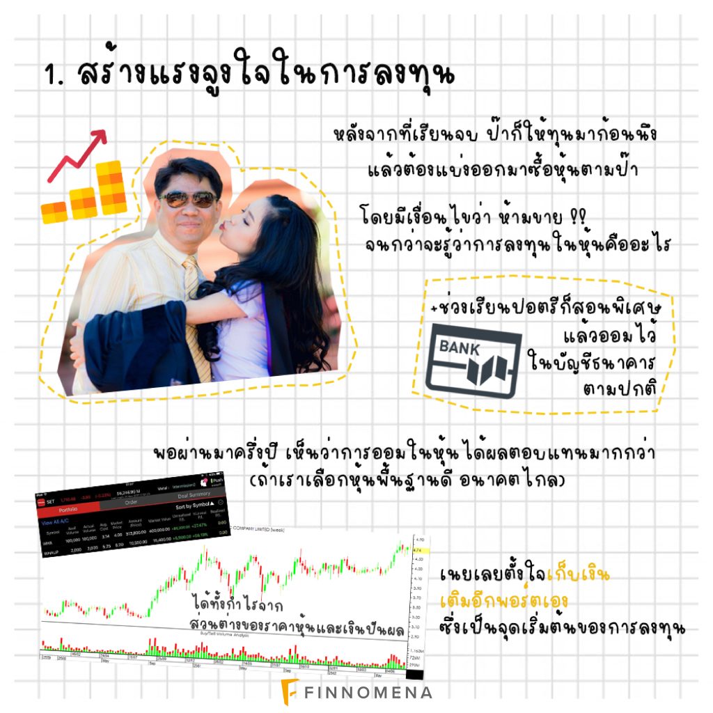 บันทึกวิธี(ที่ป๊า)สอนลูกให้สนใจการลงทุน - Finnomena