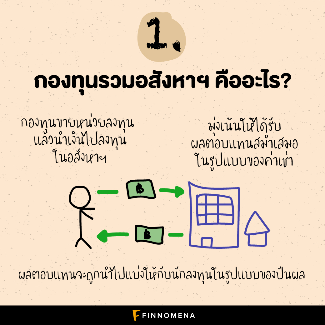 คู่มือกองทุนรวมอสังหาฯ รวมข้อมูลที่นักลงทุนต้องรู้!!
