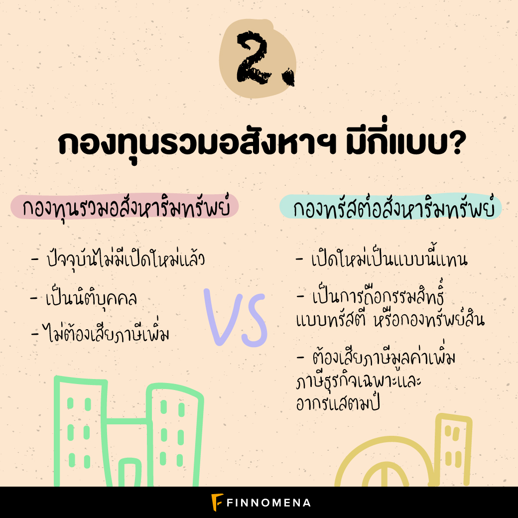 คู่มือกองทุนรวมอสังหาฯ รวมข้อมูลที่นักลงทุนต้องรู้!!