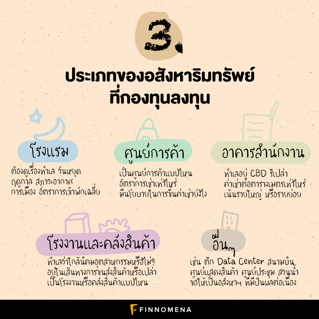 คู่มือกองทุนรวมอสังหาฯ รวมข้อมูลที่นักลงทุนต้องรู้!!