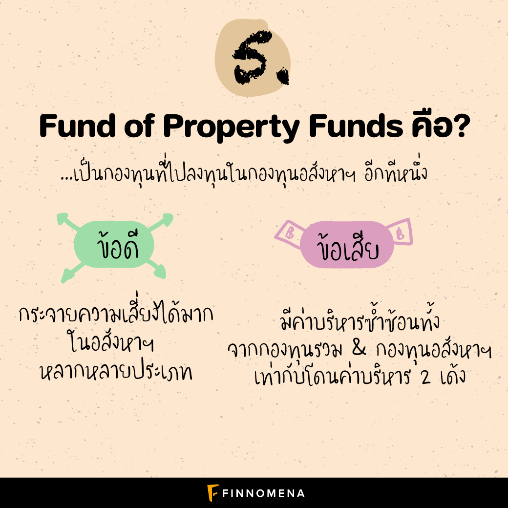 คู่มือกองทุนรวมอสังหาฯ รวมข้อมูลที่นักลงทุนต้องรู้!!