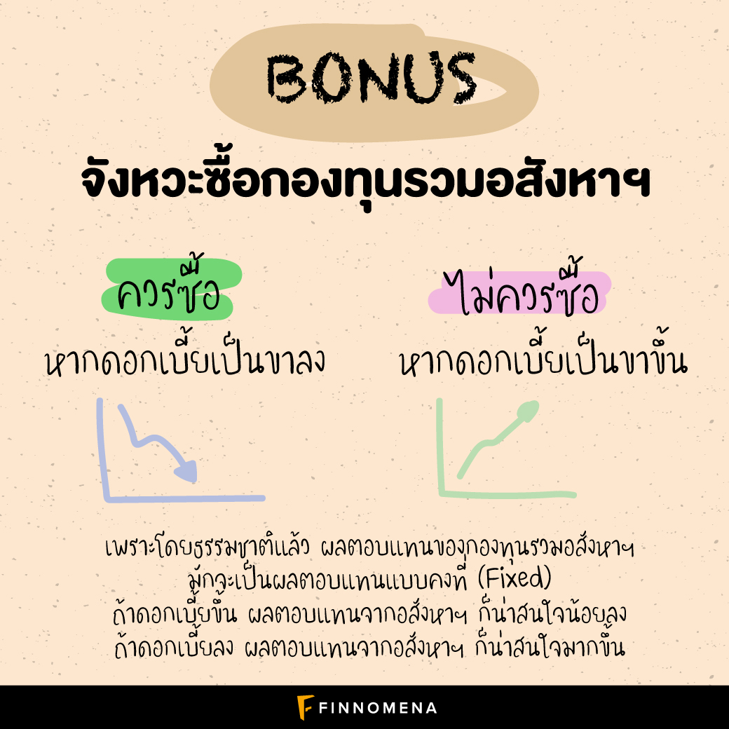 คู่มือกองทุนรวมอสังหาฯ รวมข้อมูลที่นักลงทุนต้องรู้!!