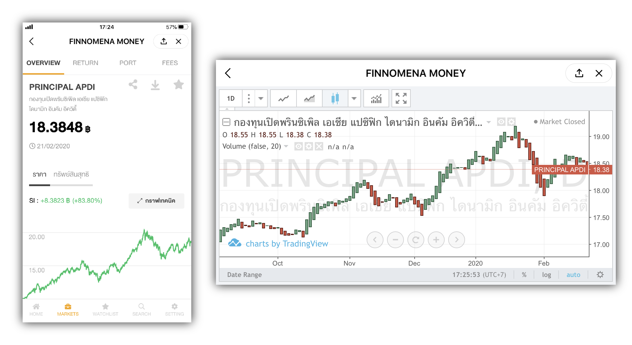 finnomena-money-3