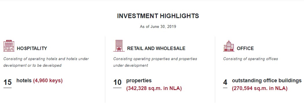 (เงินล้าน) เฟ้นหาหุ้นเติบโตในทศวรรษหน้า ... “สรุปหุ้น AWC บริษัท แอสเสท เวิรด์ คอร์ป จำกัด (มหาชน) แบบเข้าใจง่าย ๆ”