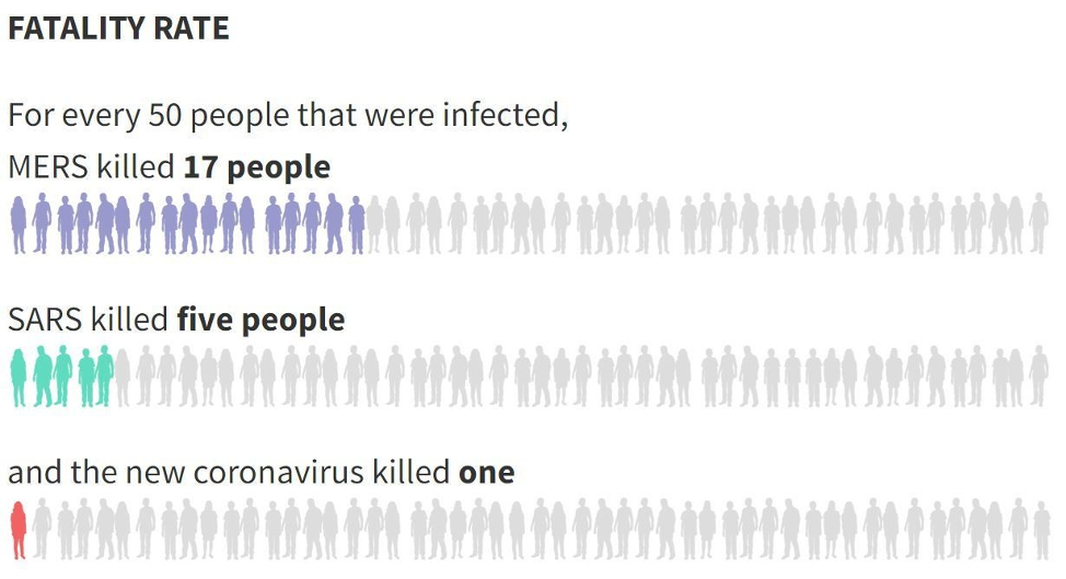 Red Alert : หุ้นไทยปรับฐาน ย่างเข้าวิกฤติ หรือ คือโอกาส?
