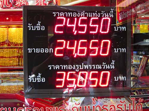 ทองไทย vs. ทองโลก ทำไมราคาไม่เท่ากัน?