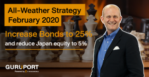 All Weather Strategy (February 2020): Increase Bonds to 25% and reduce Japan equity to 5%