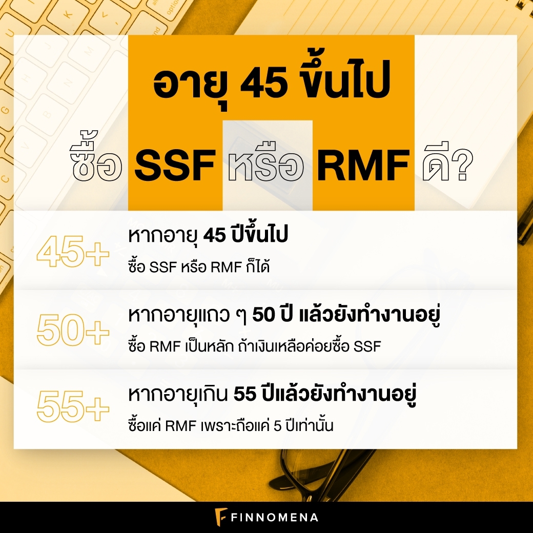 คัมภีร์มหากาพย์กองทุน SSF กองไหนดี ต้องซื้อไหม ซื้อได้เท่าไร? สุดยอดกองทุนลดหย่อนภาษีปี 2563