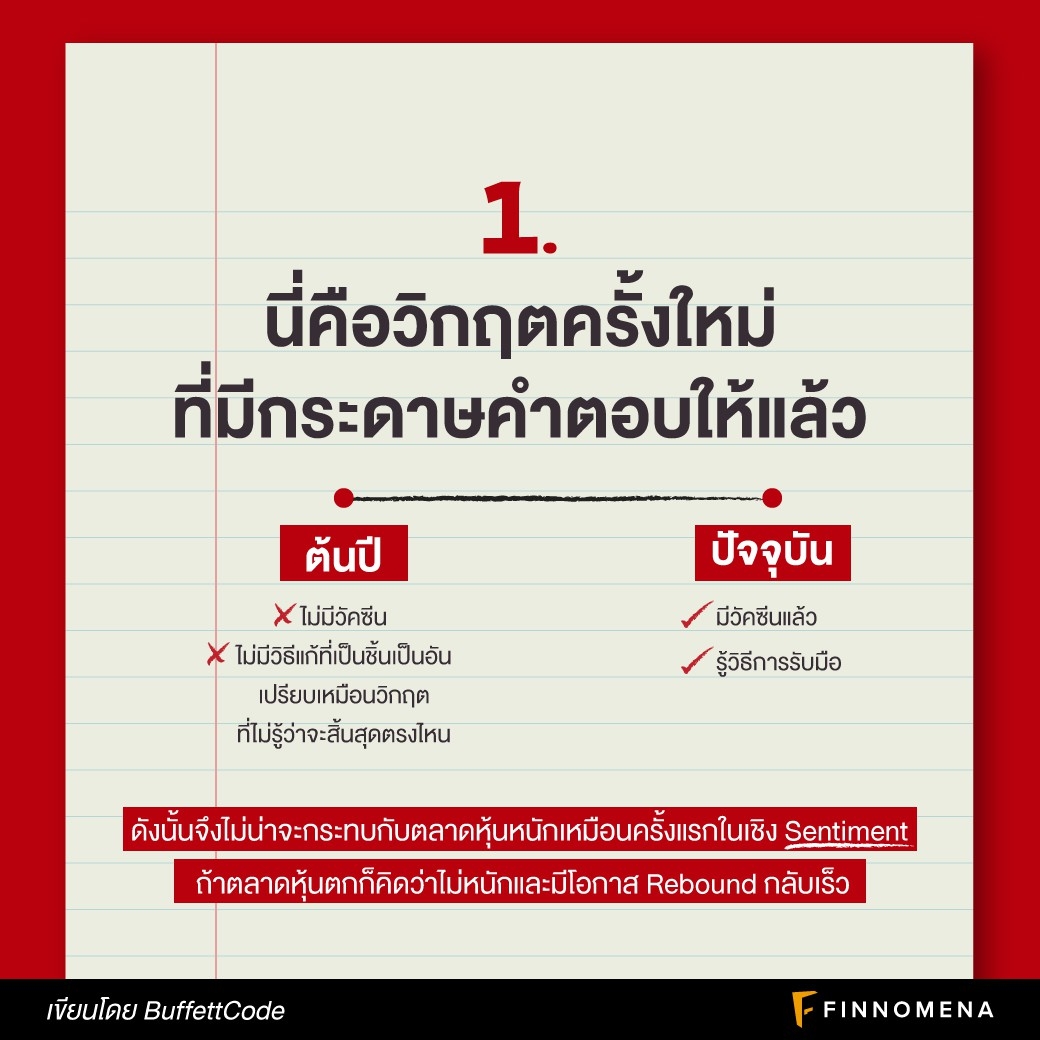 9 ข้อคิดลงทุน จากการระบาดของ COVID รอบใหม่ กับผลกระทบหุ้นไทย