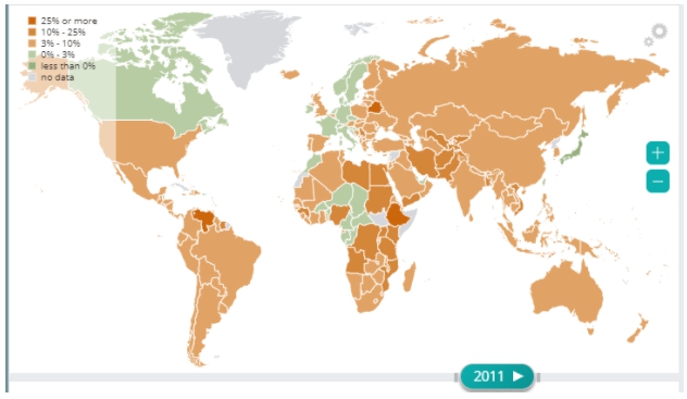หลังวิกฤตเงินจะเป็นขยะจริงหรือ?