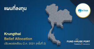 Krungthai Belief Allocation ปรับพอร์ตเดือน มี.ค. 2021 (ครั้งที่ 2) : แผนที่ลงทุน