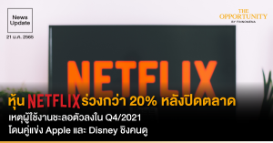 News Update: หุ้น Netflix ร่วงกว่า 20% หลังปิดตลาด เหตุผู้ใช้งานชะลอตัวลงใน Q4/2021 โดนคู่แข่ง Apple และ Disney ชิงคนดู