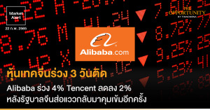 FINNOMENA Market Alert: หุ้นเทคจีนร่วง 3 วันติด ดัชนี Hang Seng Tech ลงเกือบ 3% Alibaba ร่วง 4% Tencent ลดลง 2% หลังรัฐบาลจีนส่อแววกลับมาคุมเข้มอีกครั้ง