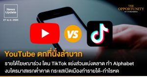 News Update: YouTube ตกที่นั่งลำบาก รายได้โฆษณาร่วง โดน TikTok แย่งส่วนแบ่งตลาด ทำ Alphabet งบไตรมาสแรกต่ำคาด กระแสเปิดเมืองทำรายได้-กำไรหด