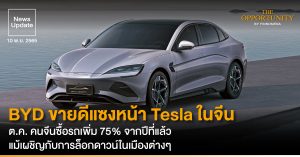 News Update: BYD ขายดีแซงหน้า Tesla ต.ค. คนจีนซื้อรถเพิ่ม 75% จากปีที่แล้ว แม้เผชิญกับการล็อกดาวน์ในเมืองต่างๆ