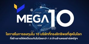 MEGA10 โอกาสในการลงทุนใน 10 บริษัทที่ทรงอิทธิพลที่สุดในโลก